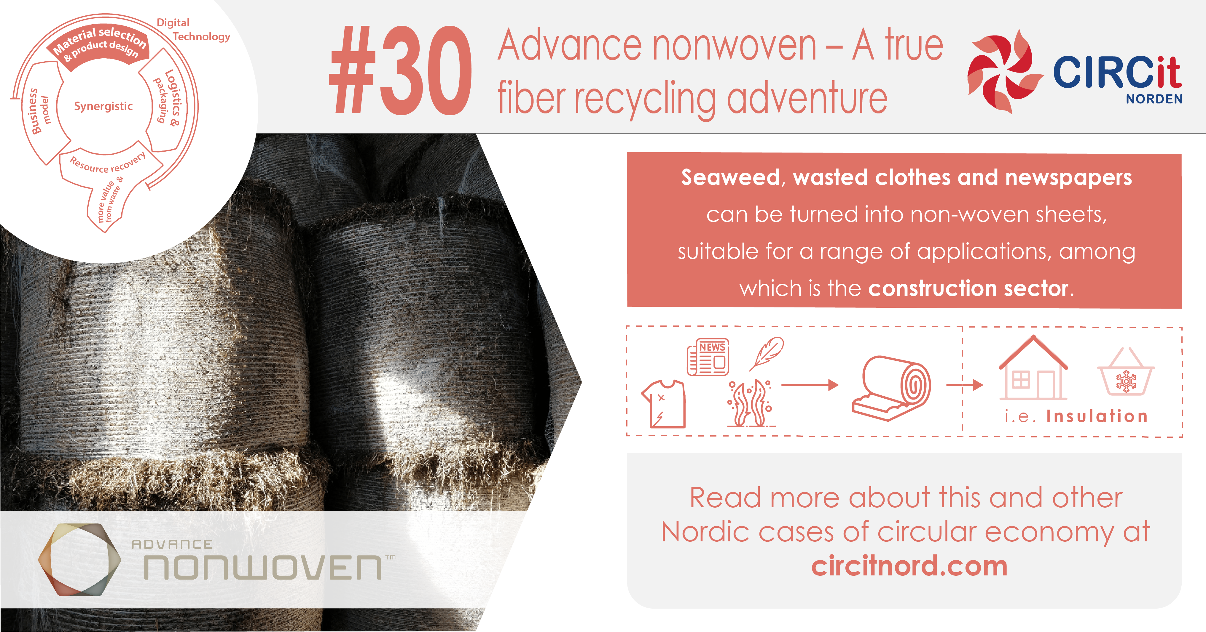 Recycled fiber solution - Advance Nonwoven A/S