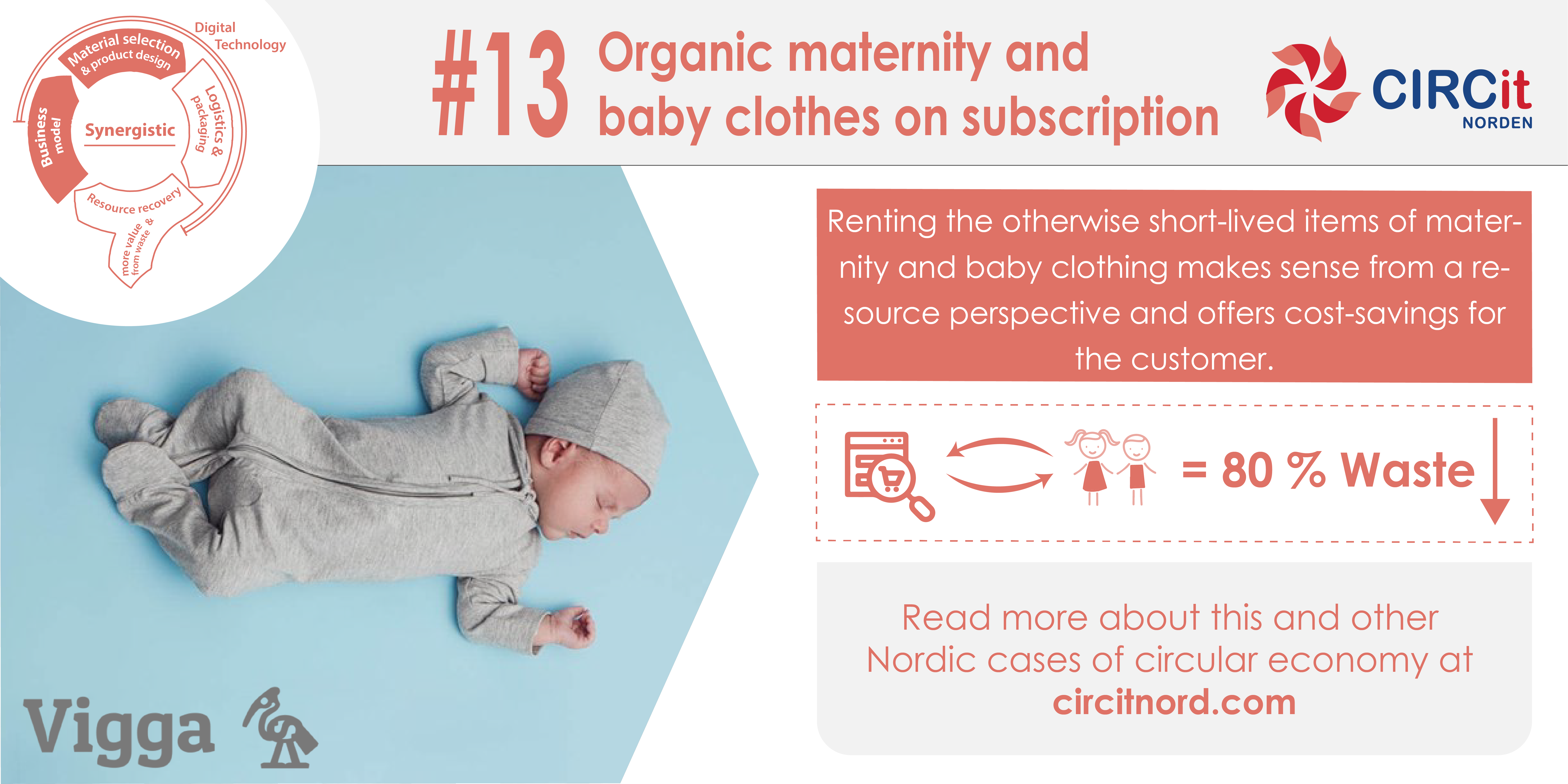 13 Vigga Organic and baby clothes subscription - CIRCit